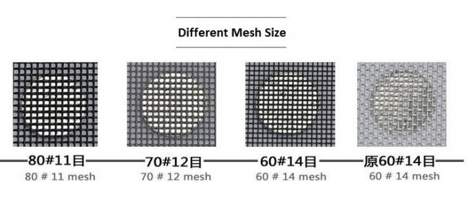 มุ้งกันยุง 1.1 ม. มุ้งลวดกันกระสุน 11x11mesh 1