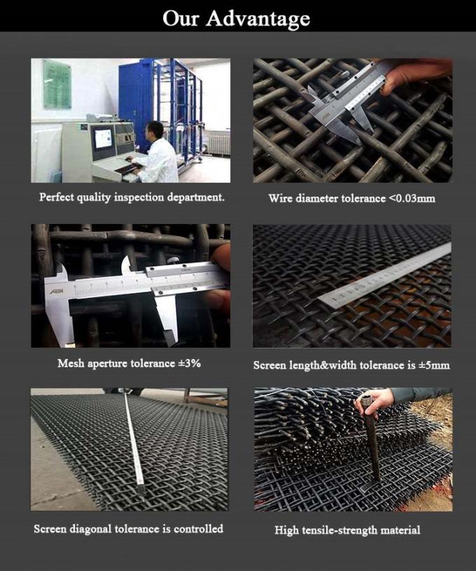 12.7 มม. 304 สแตนเลสลวดตาข่ายจีบหน้าจอ Heavy Duty 2