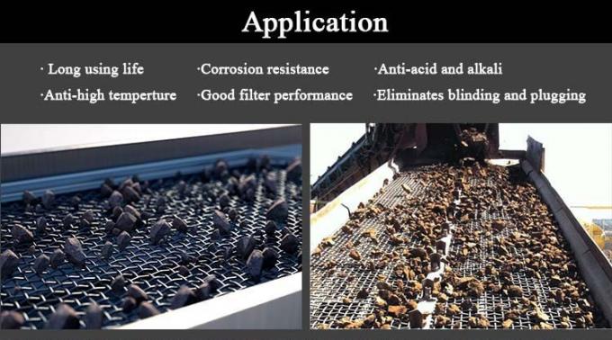 12.7 มม. 304 สแตนเลสลวดตาข่ายจีบหน้าจอ Heavy Duty 3