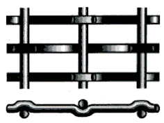 1-1.5 ม. สแตนเลสลวดตาข่ายจีบสำหรับ Bbq Grill 2