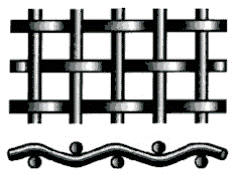 1-1.5 ม. สแตนเลสลวดตาข่ายจีบสำหรับ Bbq Grill 0