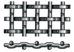 1-1.5 ม. สแตนเลสลวดตาข่ายจีบสำหรับ Bbq Grill 1